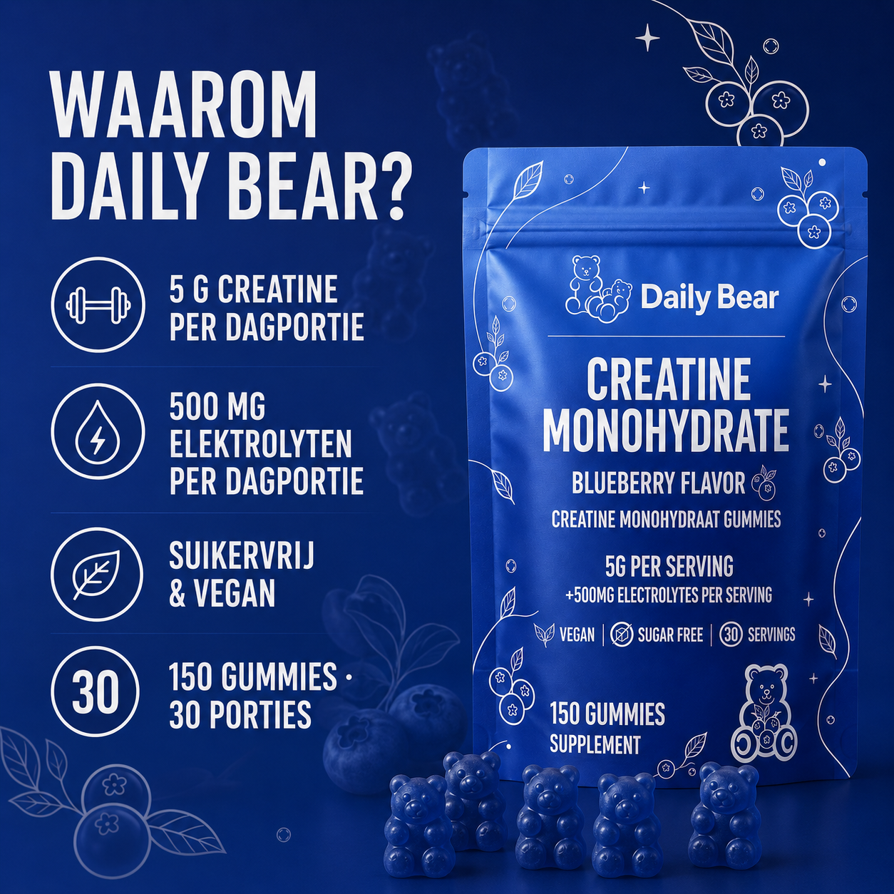 Voordelen van Daily Bear Bosbes