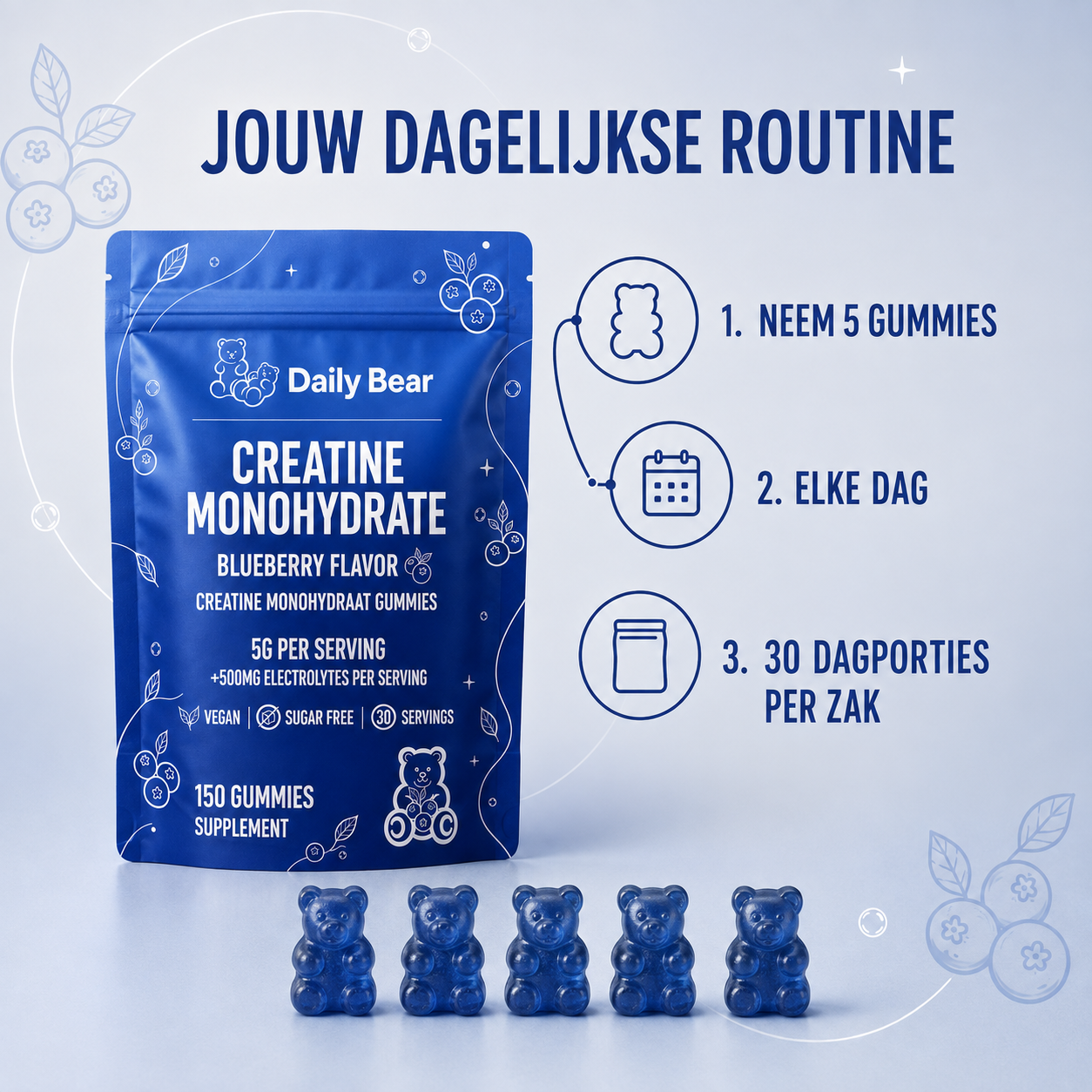 Dagelijkse routine met Daily Bear Bosbes