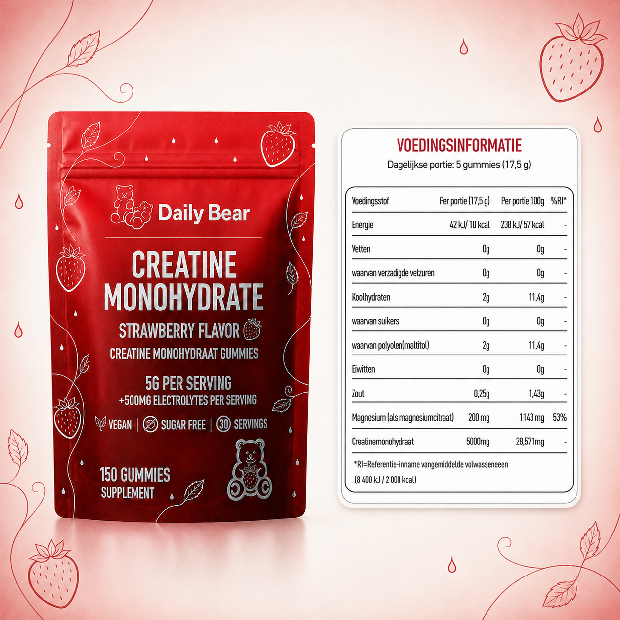 Voedingsinformatie Daily Bear Aardbei