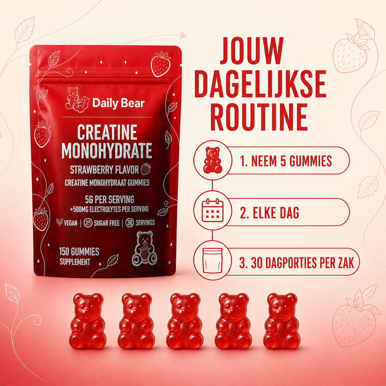 Dagelijkse routine met Daily Bear Aardbei